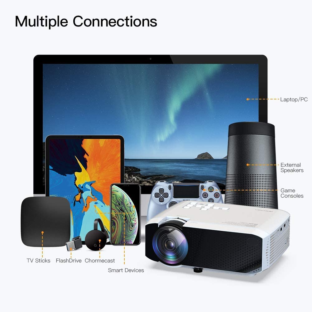 LC350 Digital Projector