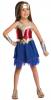 Wonder woman Dawn of Justice